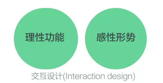 佛山網(wǎng)站建設(shè)