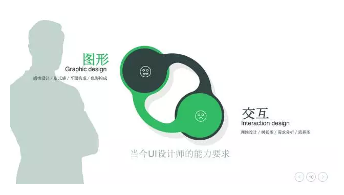 佛山網(wǎng)站建設(shè)