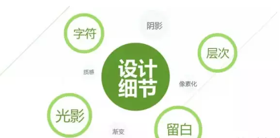 佛山網(wǎng)站建設(shè)