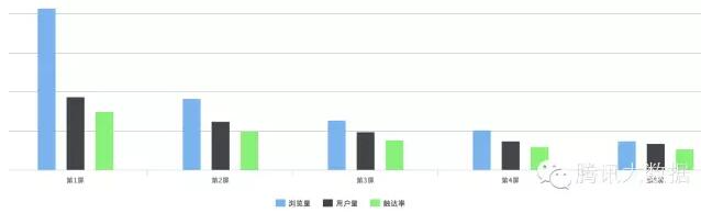 佛山網(wǎng)站建設(shè)