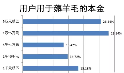 佛山網(wǎng)站建設(shè)
