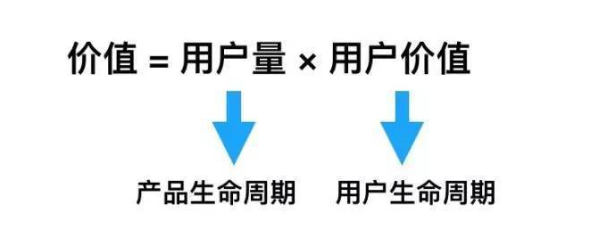 佛山網(wǎng)站建設(shè)