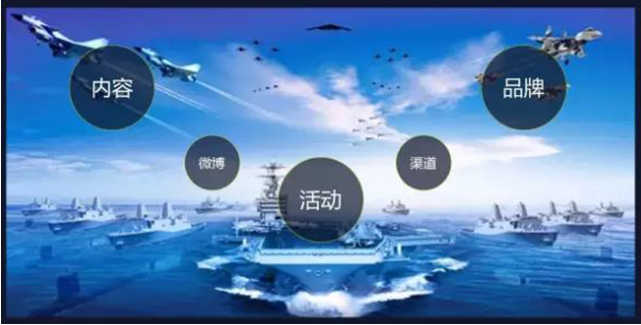 佛山網(wǎng)站建設(shè)