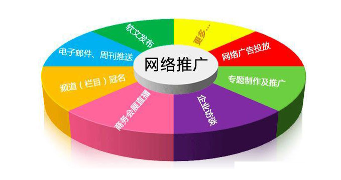 佛山網(wǎng)站建設