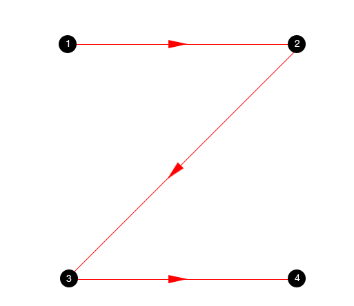 佛山網(wǎng)站建設(shè)