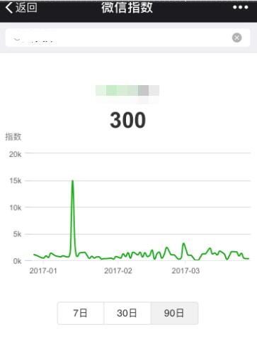佛山網(wǎng)站建設(shè)