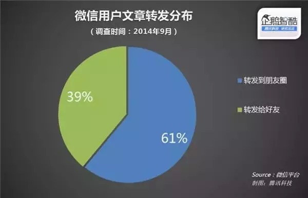 佛山網(wǎng)站建設(shè)