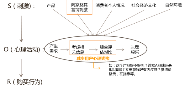 佛山網(wǎng)站建設