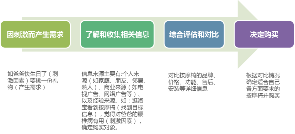 佛山網(wǎng)站建設