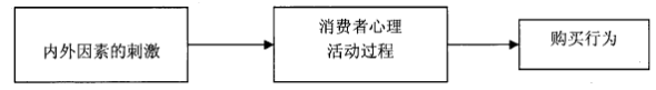 佛山網(wǎng)站建設