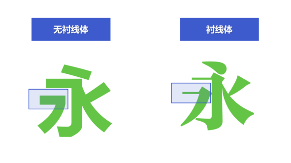 佛山網站建設