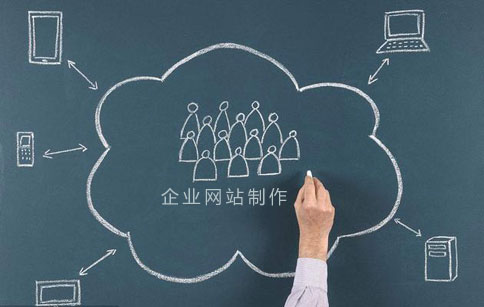 企業(yè)網(wǎng)站建設(shè)中網(wǎng)絡(luò)公司怎么做市場調(diào)研 企業(yè)網(wǎng)站建設(shè)中網(wǎng)絡(luò)公司怎么做市場調(diào)研