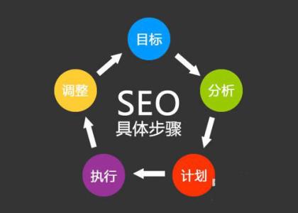 佛山網(wǎng)站建設(shè) 佛山網(wǎng)站建設(shè)