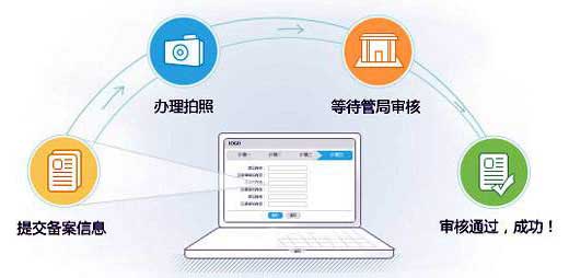 佛山網(wǎng)站建設(shè) 佛山網(wǎng)站建設(shè)