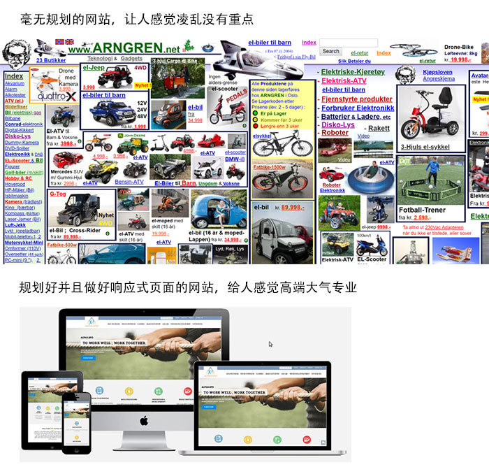 佛山網(wǎng)站建設